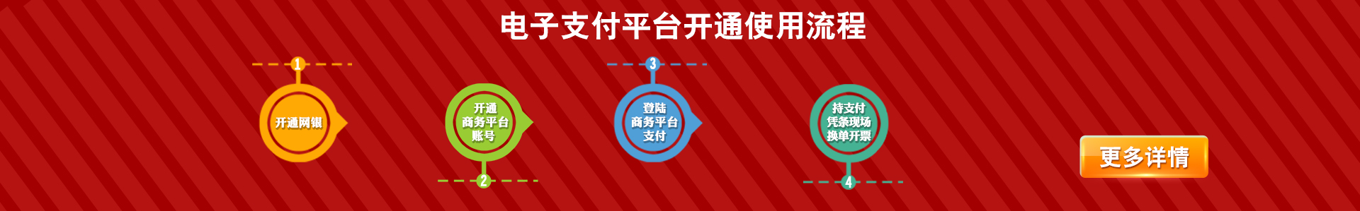 航行天下